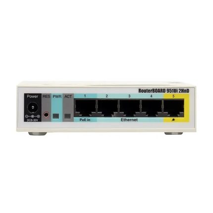 MikroTik RB951Ui-2HnD Wireless AP Router